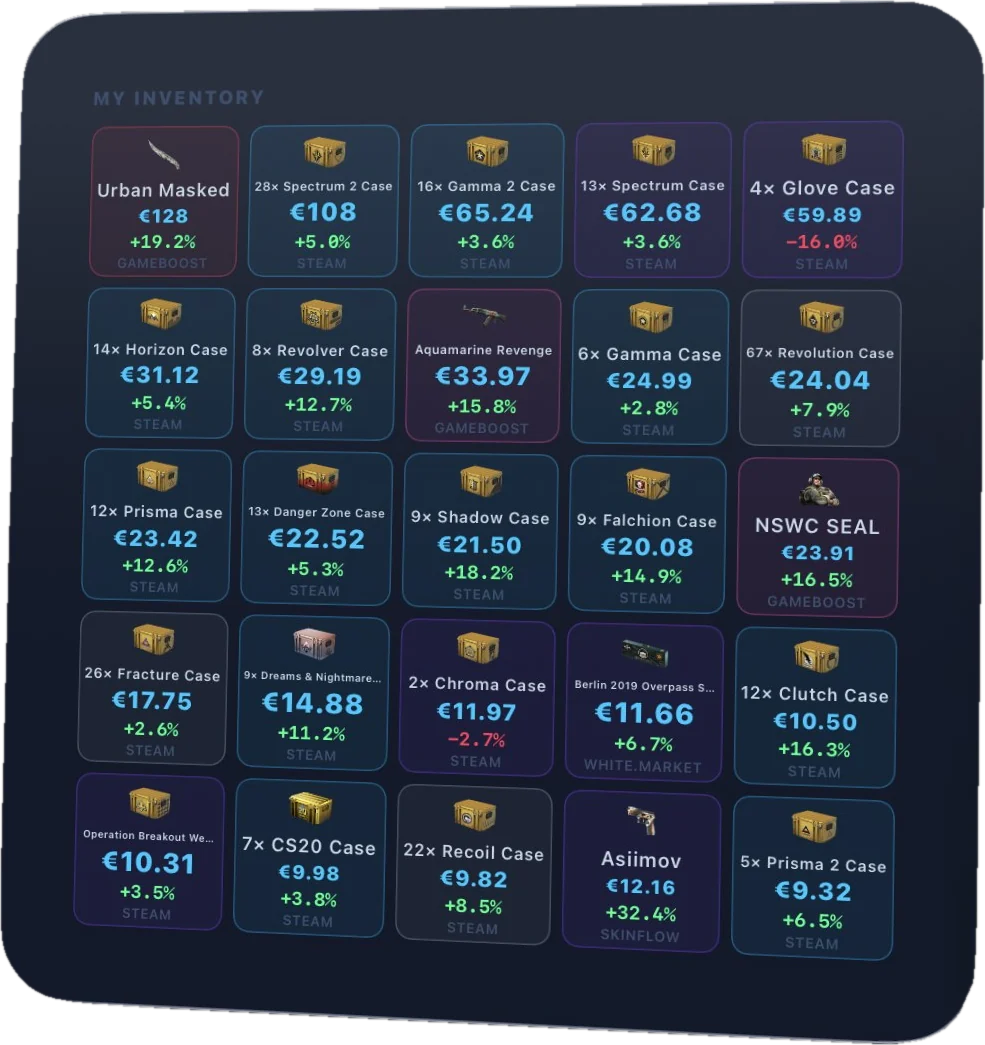 Skinmanity Inventory Grid widget, large size, showing 25 items with prices, profit percentage and source market