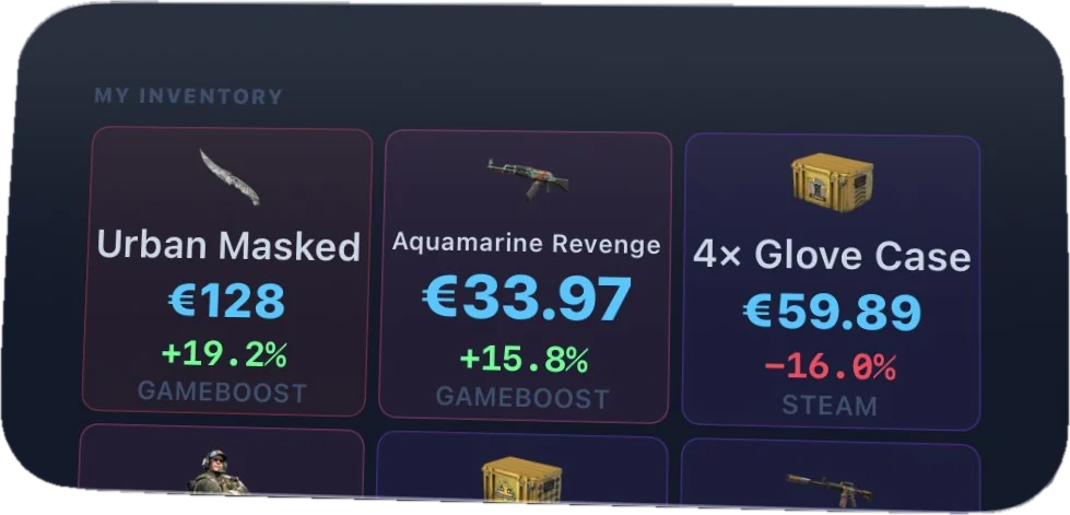 Skinmanity Inventory Grid widget