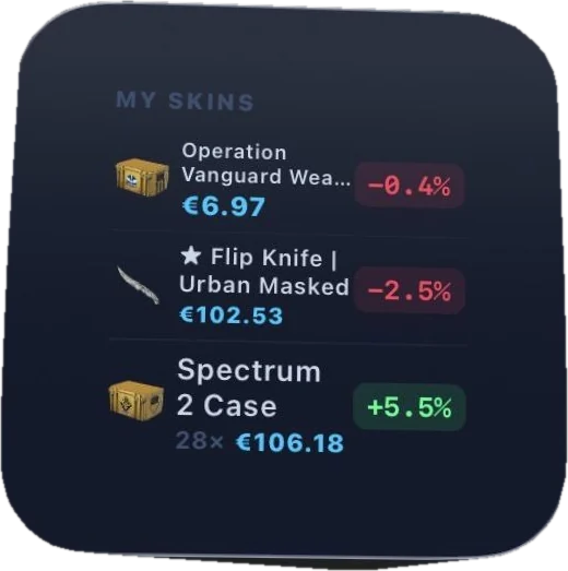 Skinmanity My Skins widget with three chosen items